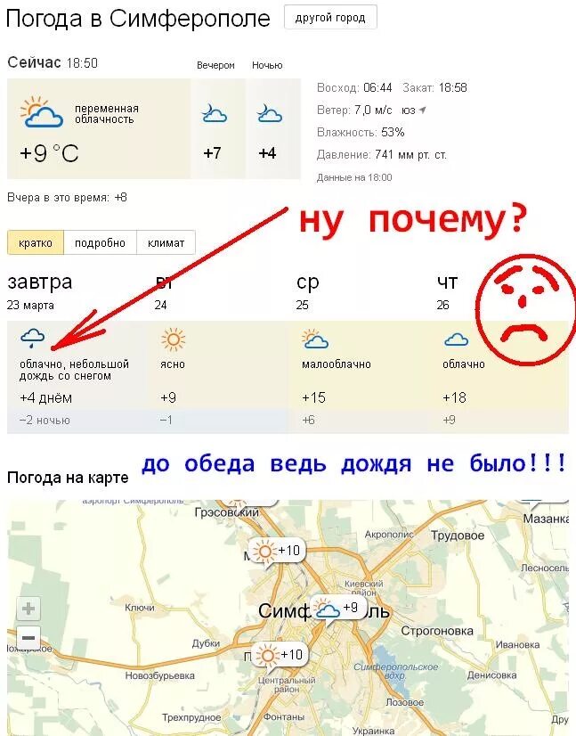 Гисметео симферополь сегодня. Погода в Симферополе. Погодда ВМС Симферополе. Погода сим. Погода в Симферополе на сегодня.
