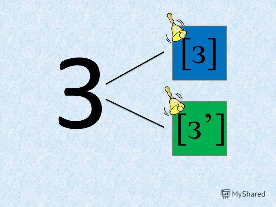 звонкие согласные звуки в русском языке таблица. з твердая. согласные буквы парные и непарные и звонкие и глухие твердые и мягкие. з твердая. звук з характеристика звука.
