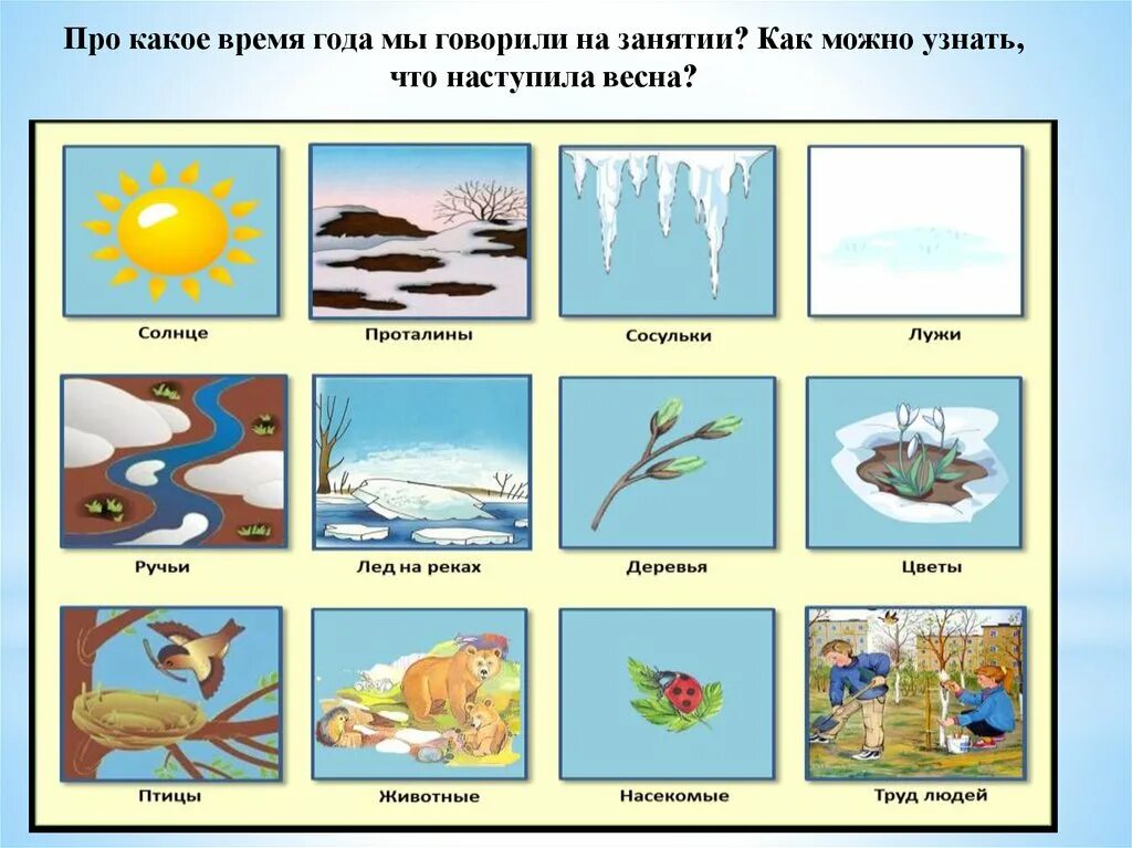 Рассказ о весне средняя группа. Признаки весны. Признаки весны для детей.