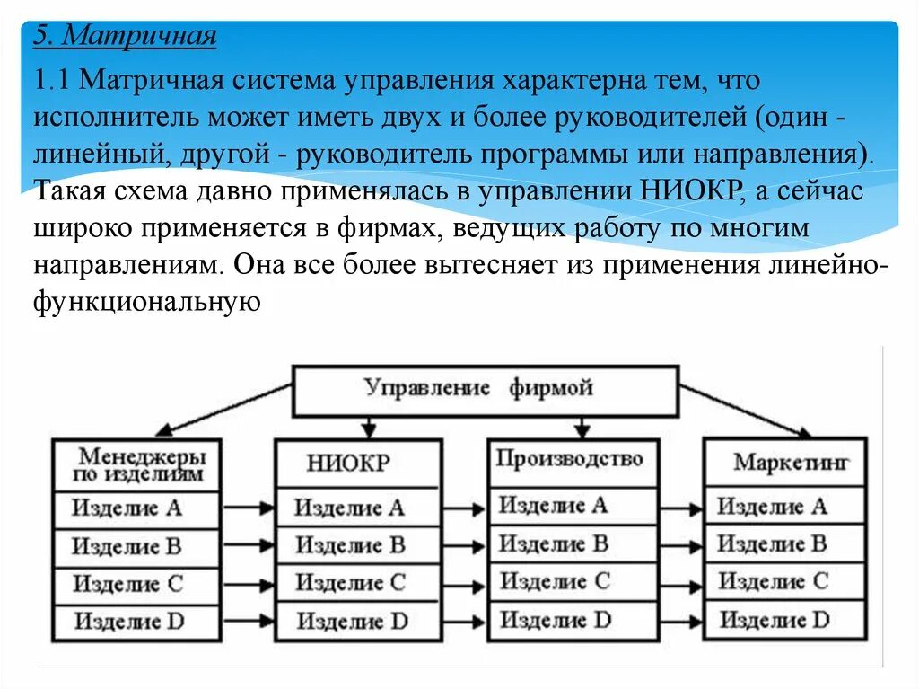 Функции управления характеризуются. Систему управления характеризует. Характерные черты матричной системы управления. Горизонтальная система управления. Матричная организационная структура схема.