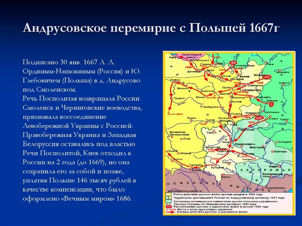 Мирные договоры 7 класс история россии. 1654-1667 Андрусовское перемирие. 1667 Андрусовское перемирие.