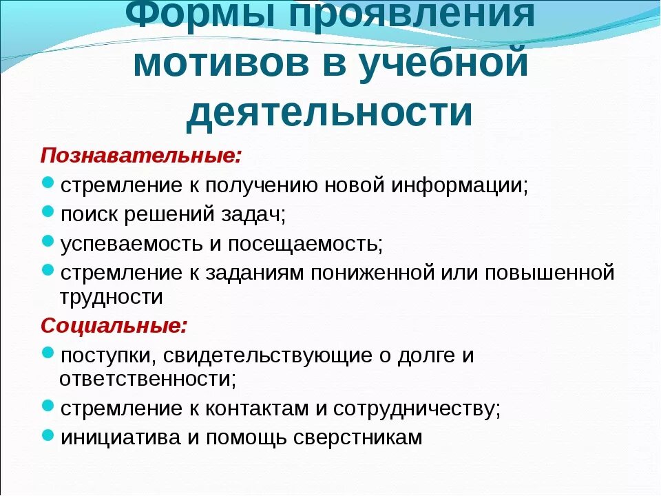 Внешнее проявление деятельности направление. Формы проявления мотивов. Формы проявления мотивов учения. Мотивация учебной деятельности формы ее проявления. Форма проявления учебных мотивов это.