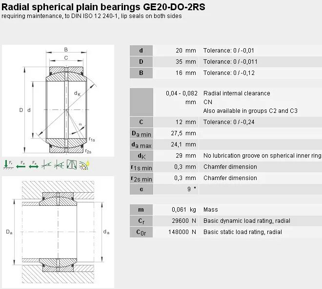 Ge 80
