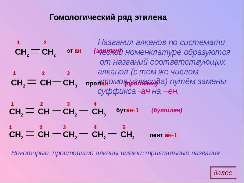 Алкены Гомологический ряд номенклатура химические свойства. Формула гомологов алкенов. Формула ряда алкенов. Алкены номенклатура Гомологический ряд. Тема этилен