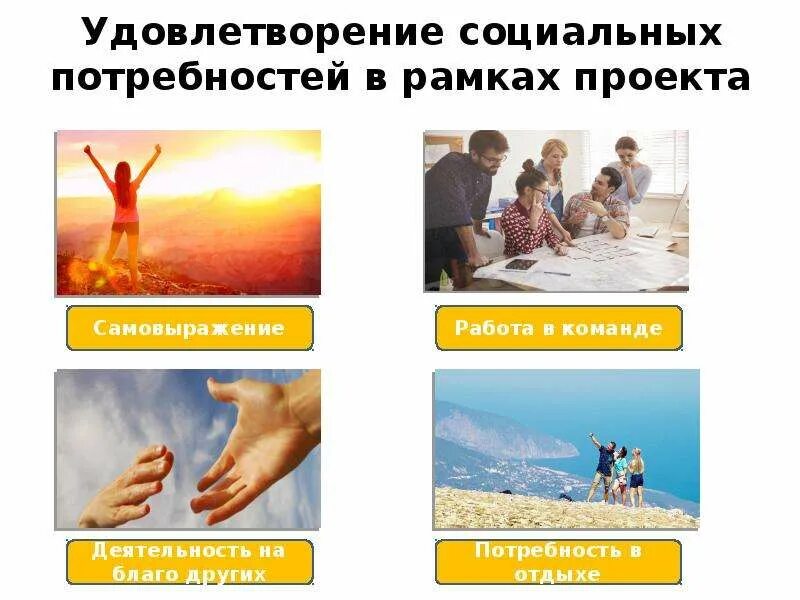 Способы удовлетворения социальных потребностей. Услуги для удовлетворения социальных потребностей. Услуги для удовлетворения социальных потребностей. Потребности личности и способы их удовлетворить. Способы удовлетворения социальных потребностей работников.