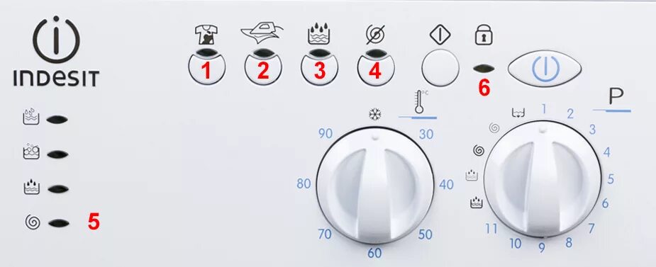 Стиральная индезит не греет. Индикаторы стиральной машины Индезит wisl 62. Стиральная машина Индезит wisl 105 коды ошибок. Коды ошибок стиральной машины Индезит wisl 82 неисправности.