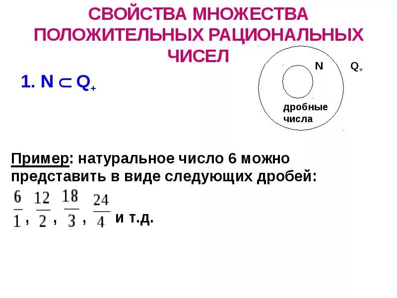 1 принадлежит множеству натуральных чисел. 1 принадлежит множеству натуральных чисел