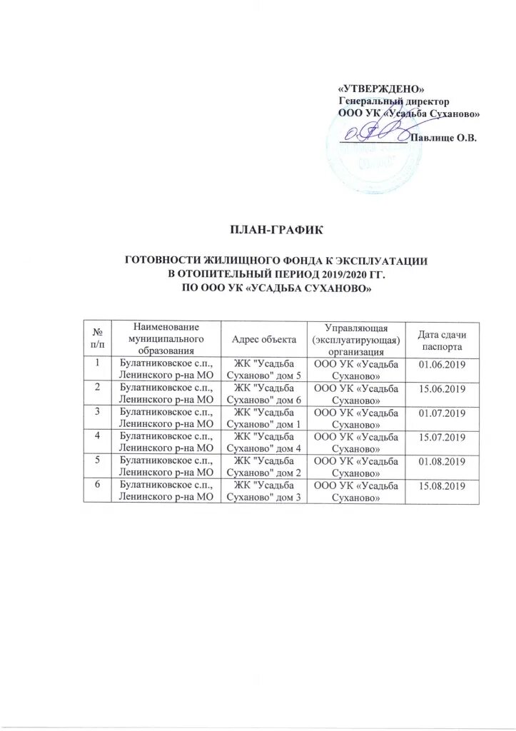 План график по подготовке МКД К отопительному. План работ по подготовке к отопительному периоду. Графин подготовки к отопительному сезону. План работ по подготовке к отопительному сезону. План подготовки к отопительному сезону