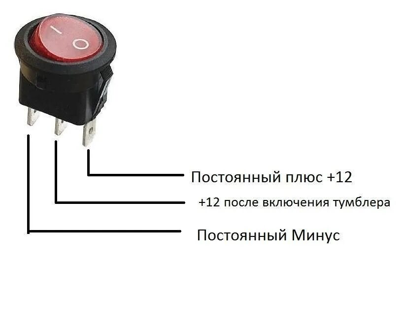 Как подключить авто кнопку