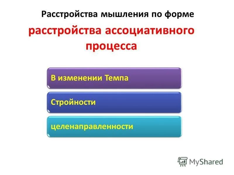 Расстройства течения ассоциативного процесса. Расстройства ассоциативного процесса. Расстройства ассоциативного процесса. Ассоциативное расстройство личности. Ментизм и шперрунг это.