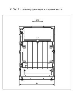 Котел протерм размеры