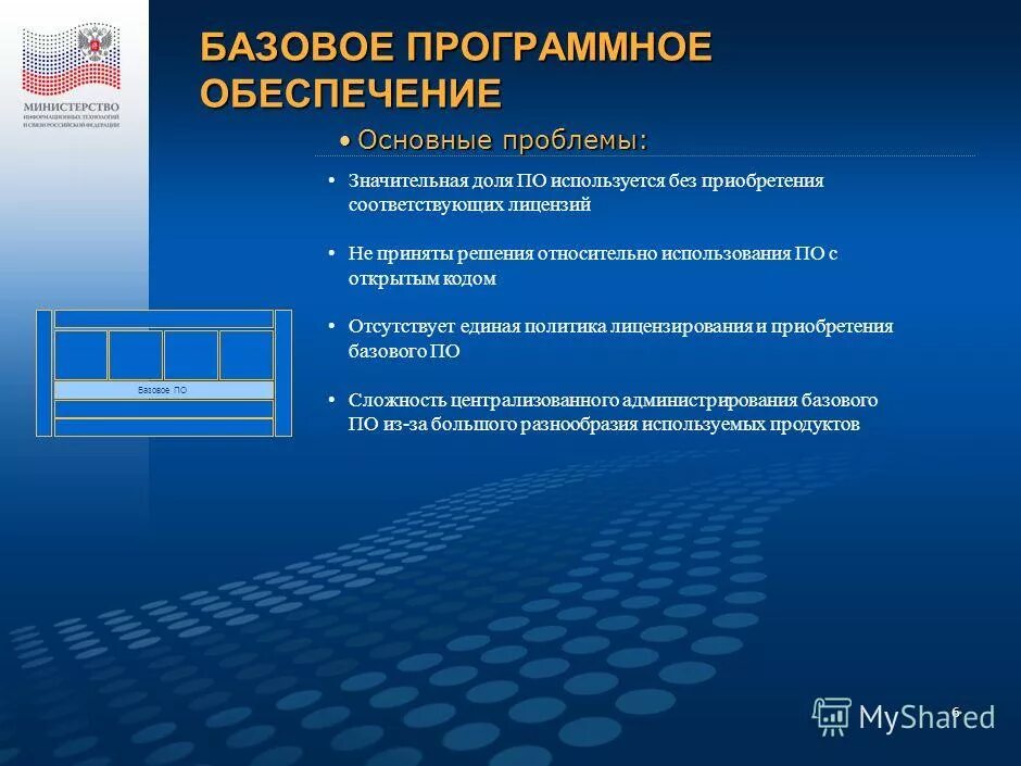 Использование информационных технологий в федеральных органах. Информационное обеспечение органов муниципального управления. Информационные технологии в органах государственной власти. Использование информационные технологии органов государственной власти. Информационные технологии в органах государственной власти.