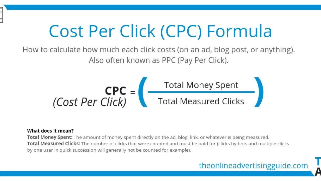 T me account cpm. VTR формула. Cost per click формула. Conversion rate. CPI формула.