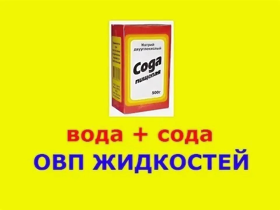 Пищевая сода растворяется в воде или нет. Ph соды пищевой. ph соды пищевой с водой. ph 2% раствора пищевой соды. сода пищевая ph раствора таблица.