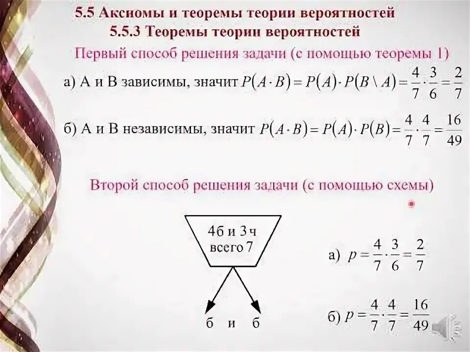 Аксиомы теории вероятностей. Пять аксиом теории игр.