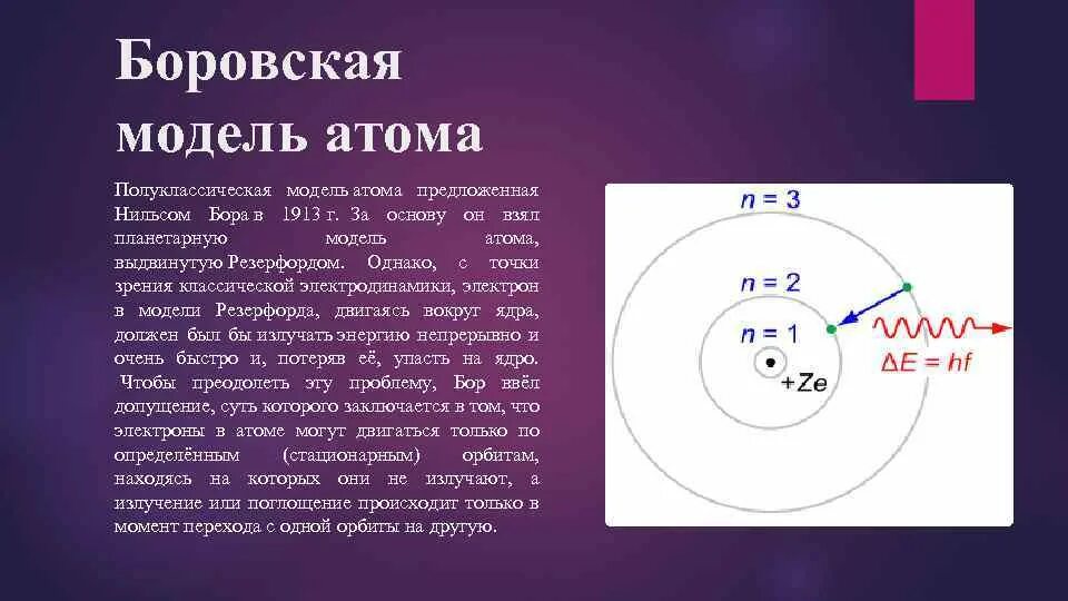 Какое представление о строении атома соответствует. Атомная модель Нильса Бора. Модель атома водорода Нильса Бора. Планетарная модель 1913 н Бор.