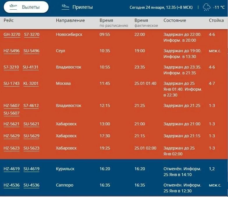 Количество полетов