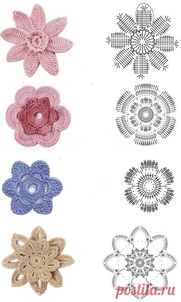 Маленькие цветы крючком. Маленькие цветочки крючком. Вязаные цветы для украшения. Крючок "цветок". Как вязать крючком цветочки.
