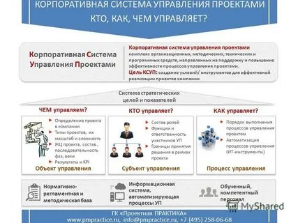 Отдел корпоративных систем