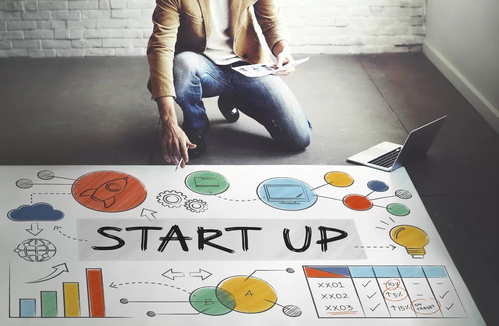 When you can start working. Бизнес старт. start up проект. бизнес старт картинки. стартап картинки.