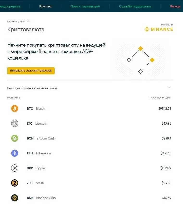 Как пополнить криптокошелек