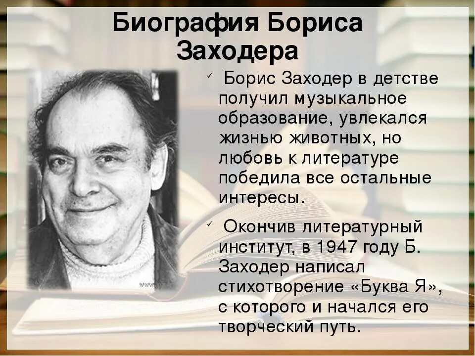 Интересные факты биографий писателей. Б Заходер биография.