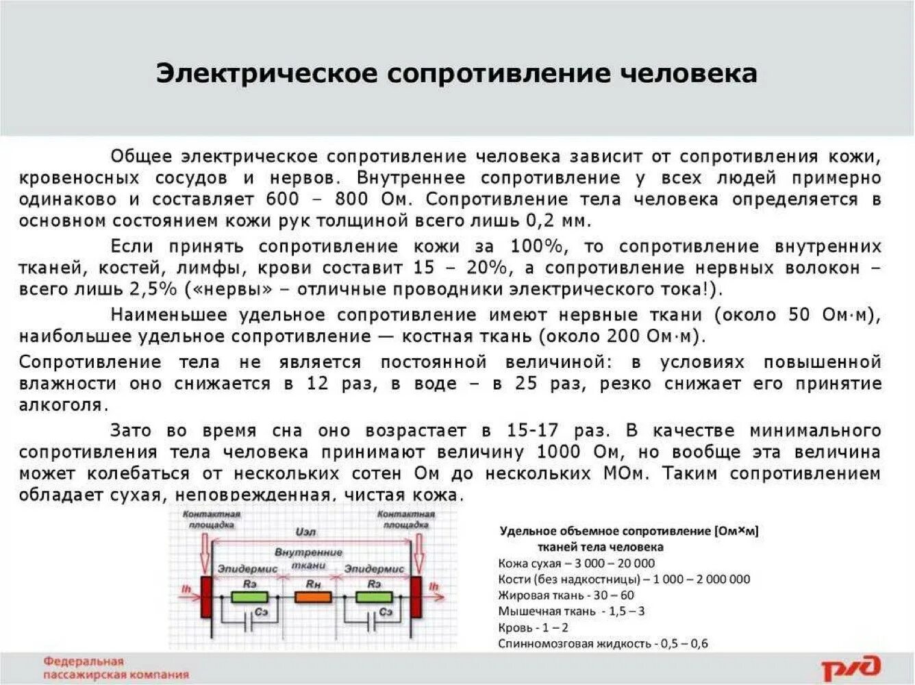 От чего зависит внутреннее сопротивление. Сопротивление кожи электрическому току. Сопротивление тела человека. Электрическое сопротивление человека. Расчетная величина сопротивления тела человека.