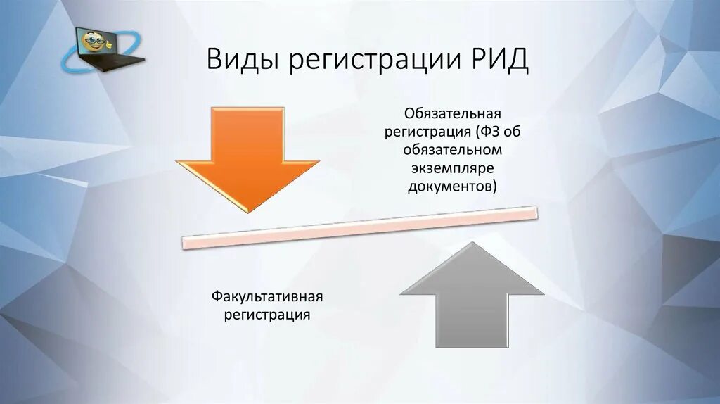 Виды рид. Виды регистрации. Какое выди регистрации. Регистрация Рид. Типы прописки.