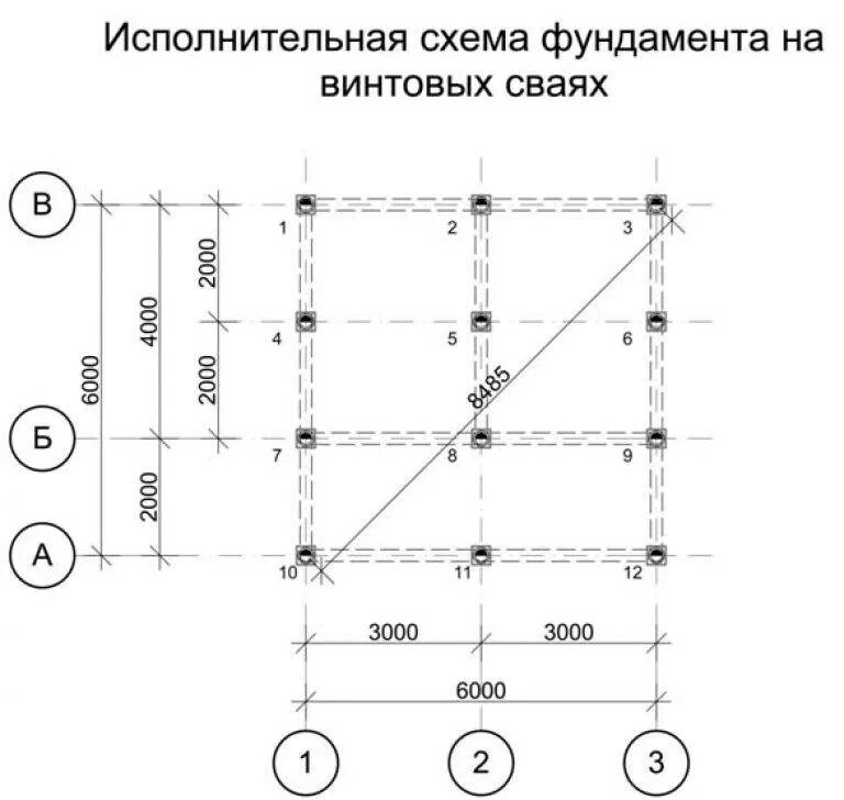 Схема свайного фундамента 4х6. Схема винтового фундамента 6х6. Схема свайного фундамента 9х8. Фундамент на винтовых сваях 6х6 схема сборки. Максимальное расстояние между стенами