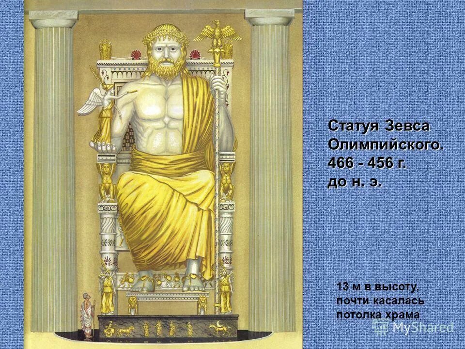 Сохранилась статуя зевса в олимпии. Статуя зевса чудо света. фидий зевс олимпийский скульптура. статуя зевса, олимпия, греция. статуя зевса в олимпии.