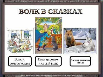 Лиса и волк главные герои
