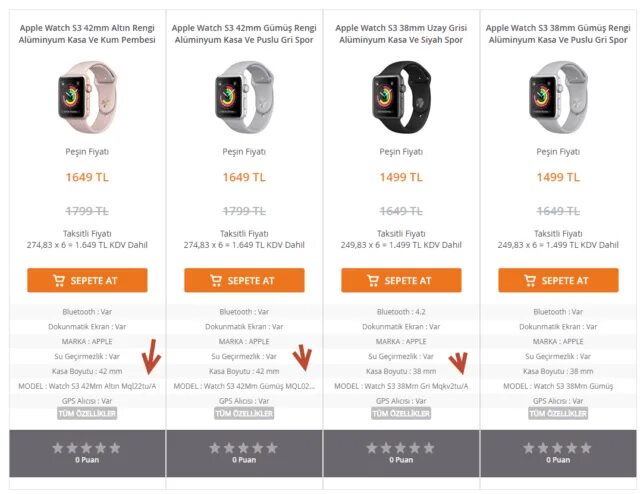 Разница apple watch se и se 2. Различия апл вотч таблица. апл вотч 6 характеристики. сравнительная таблица эппл вотч. таблица сравнения apple watch.