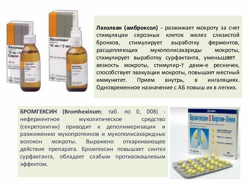 Препараты для выведения мокроты из легких. Таблетки для разжижения мокроты. Препараты для отхаркивания мокроты таблетки. Препараты для разжижения мокроты в бронхах.