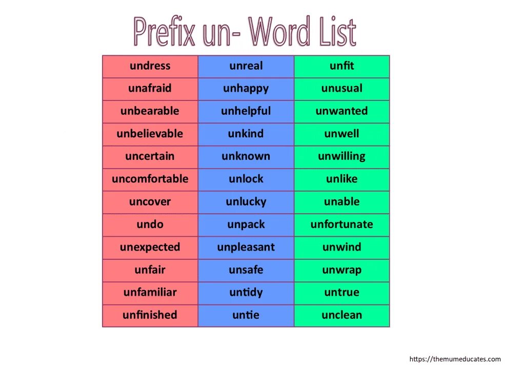 Words with prefix be. Prefixes Words. Префикс un. Words with prefixes. Prefixes in English таблица.