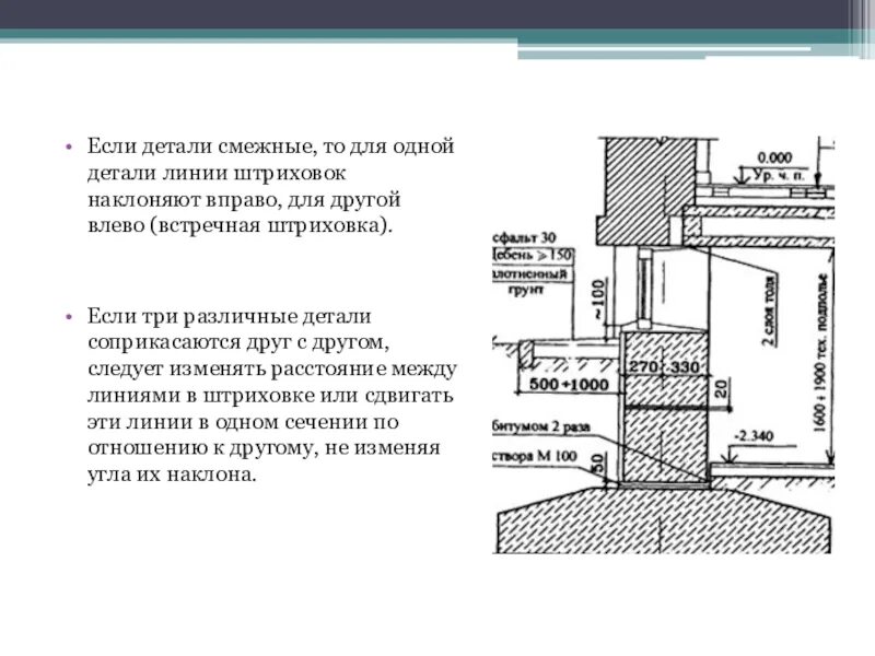 Картинки ШТРИХОВКА ДРЕВЕСИНЫ