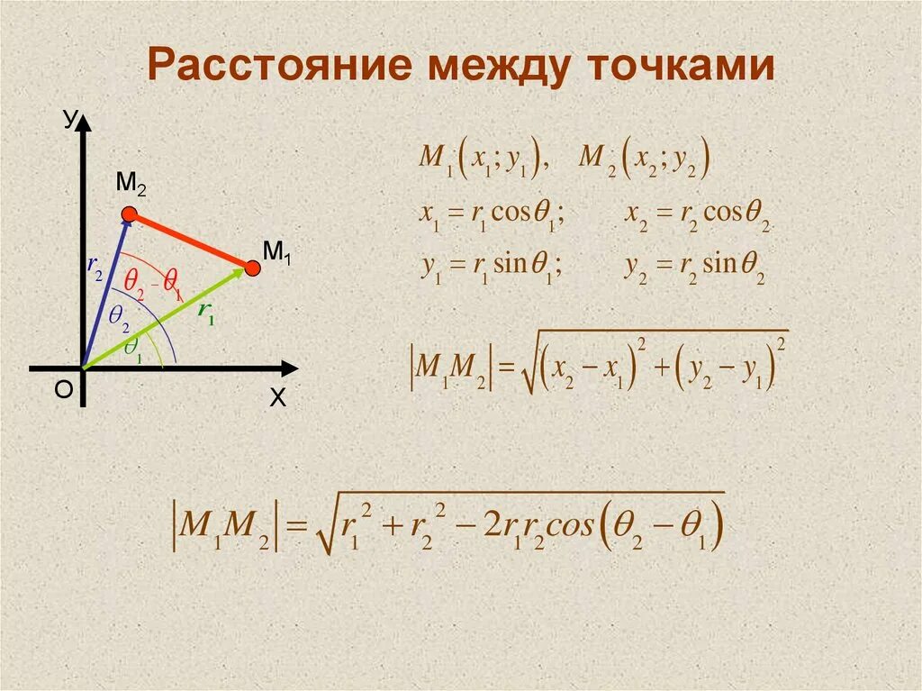 Расстояние между несколькими точками. Расстояние между точками. Расстояниемедду точками. Расстояние между точками как. Дистанция между точками.