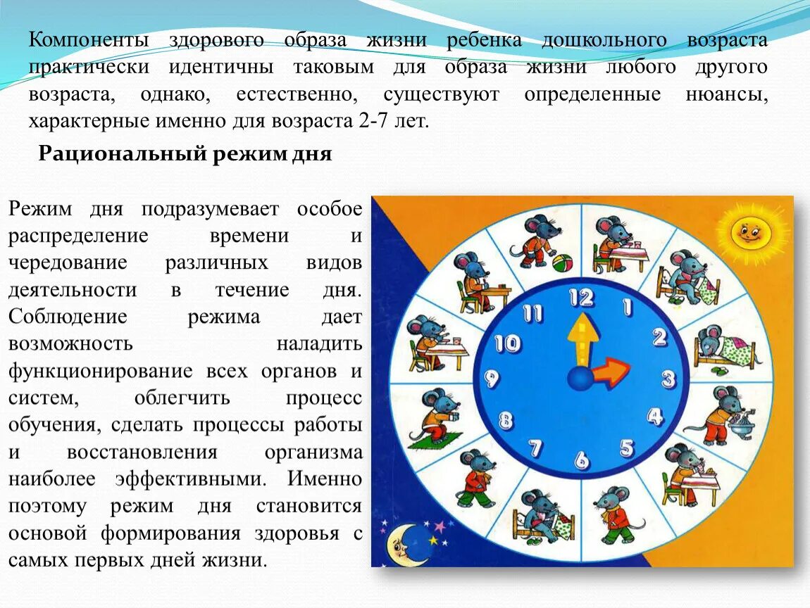 Зож дошкольного возраста. Компоненты зож для детей. компоненты здорового образа жизни для дошкольников. компоненты зож режим дня для дошкольников. календарь здорового образа жизни.