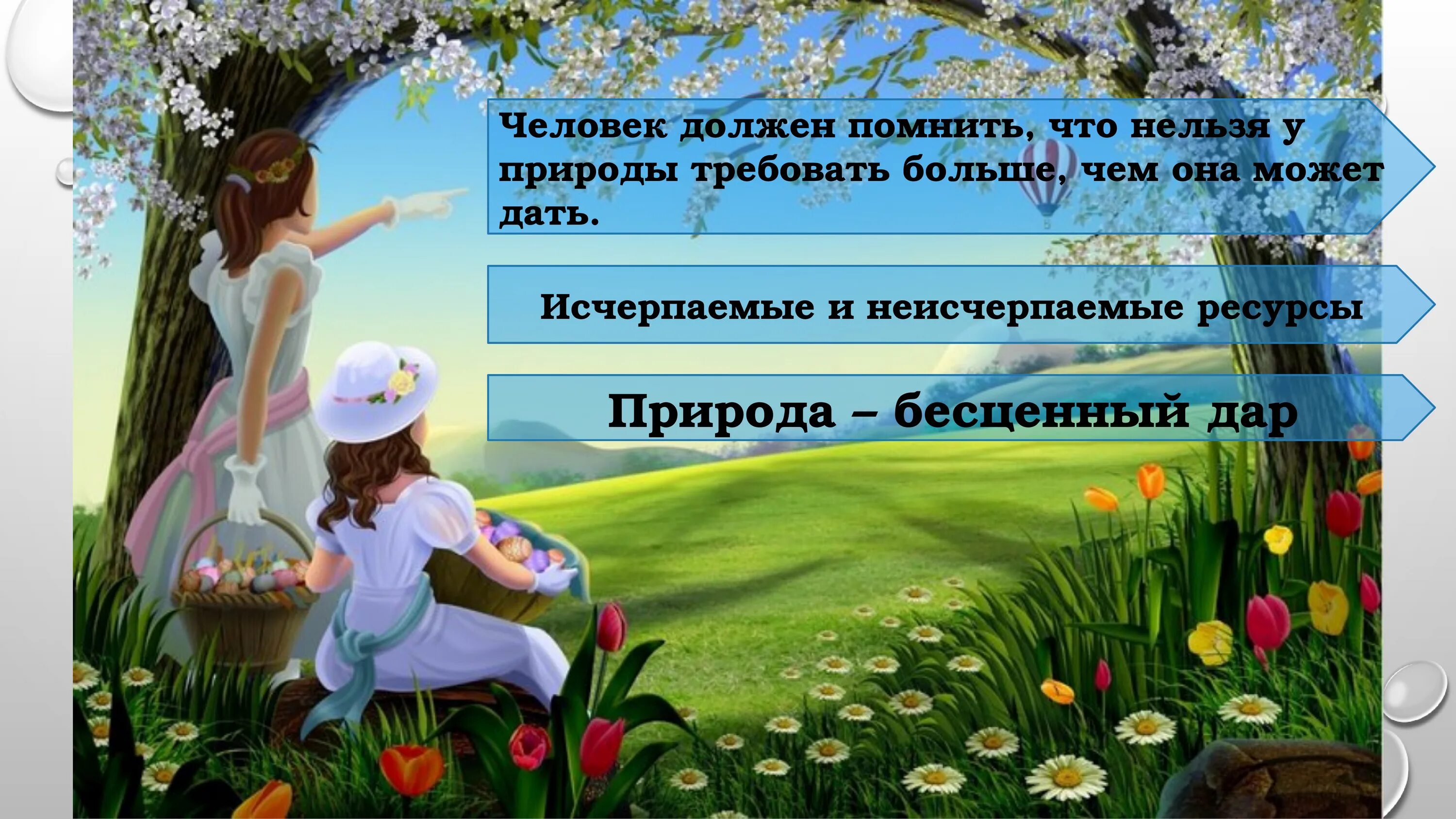 Согласны ли вы что природа совершенна. Стишок на тему человек и влияние на природу. природа и назначение человека. цитата о влиянии природы на человека. проект по разделу &quot;человек и природа&quot; ..