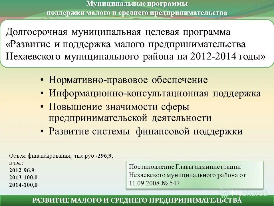 Муниципальные программах поддержки малого предпринимательства. Муниципальные программах поддержки малого предпринимательства. Поддержка малого и среднего предпринимательства в россии. Муниципальные программах поддержки малого предпринимательства. Муниципальные программах поддержки малого предпринимательства.