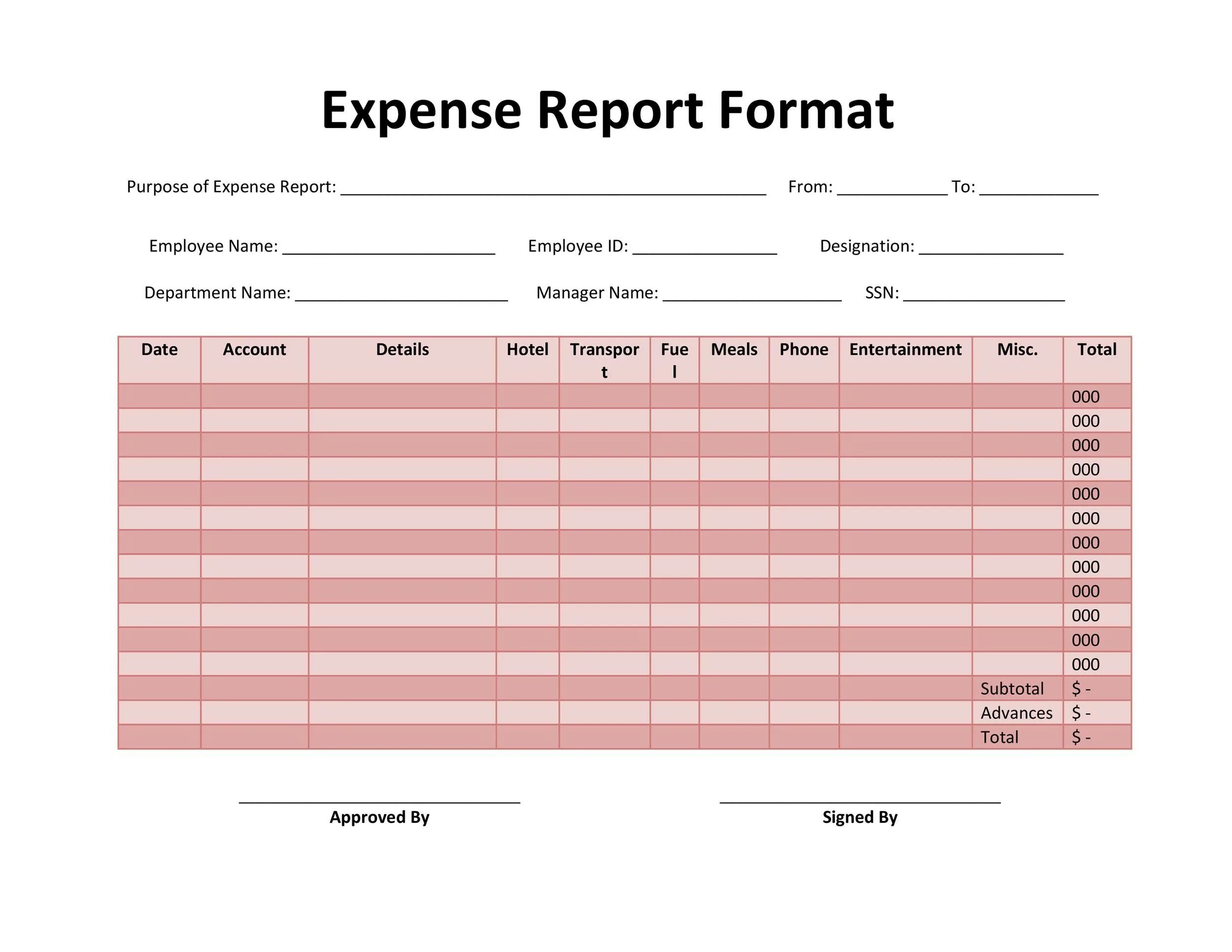 Отчет рисунок. Travel expenses report template. Signed report. Signed report. Signed report.