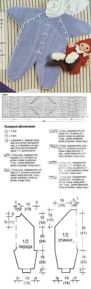 Вязание спицами комбинезона для новорожденных с описанием и схемами. Вязаный комбинезон для новорожденного спицами схема и описание. Комбинезон для новорожденных вязать спицами схема и описание. Вязаный комбинезон для новорожденных спицами с описанием и схемами. Схемы вязаных комбинезонов для новорожденных спицами