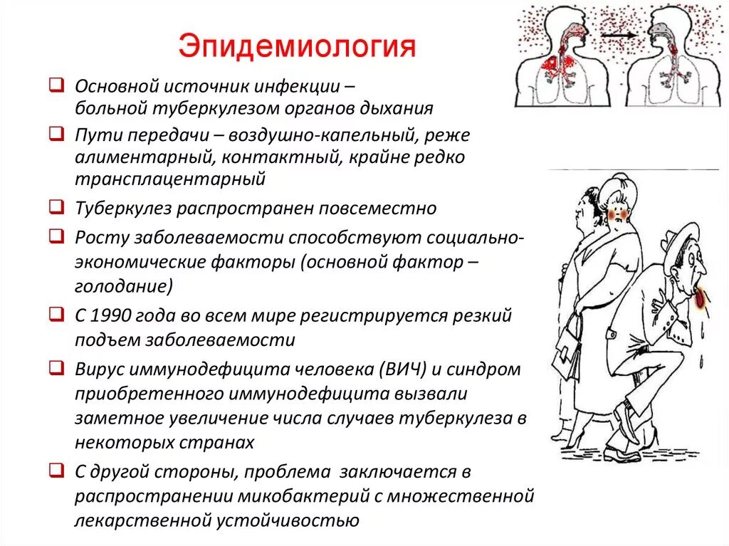 Источником туберкулеза является. Туберкулёза пути передачи и распространения инфекции. Воздушно-капельный путь передачи инфекции. Источник инфекции туберкулеза. Источники и пути заражения туберкулезом.