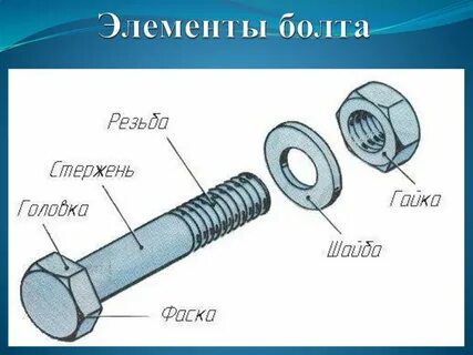 Какой болтик