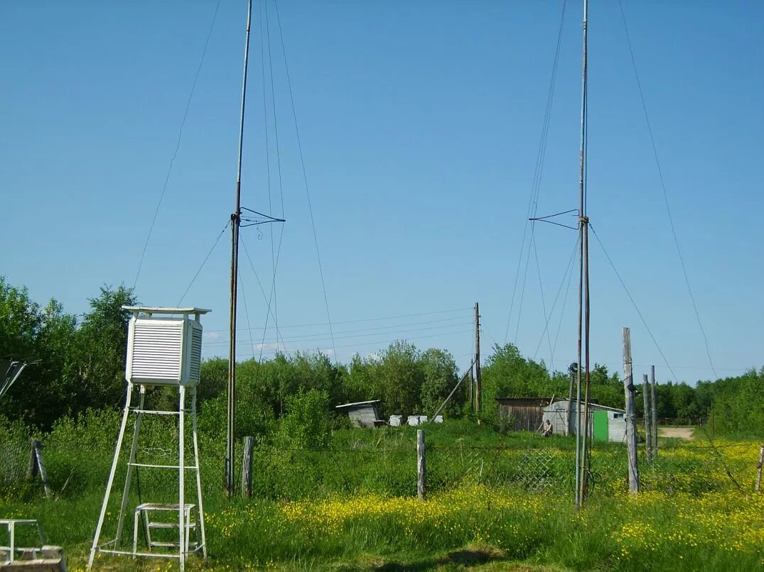 погода в дружной горке метеостанция