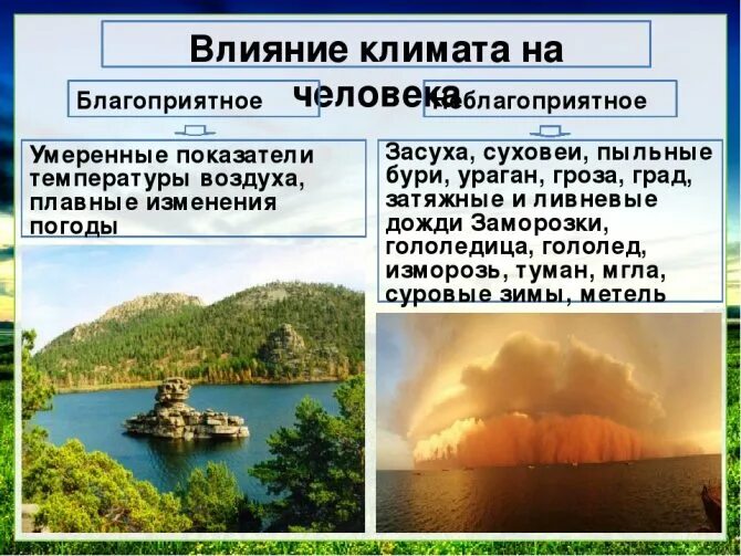 Роль природно климатического. Влияние человека на климат. Влияние климатических условий на человека. Влияние климатических условий на жизнь людей. Влияние деятельности человека на климат.