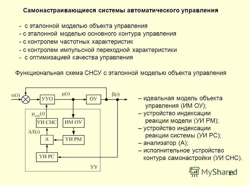 Классификация автоматических систем и роботов - презентация, доклад, проект скач