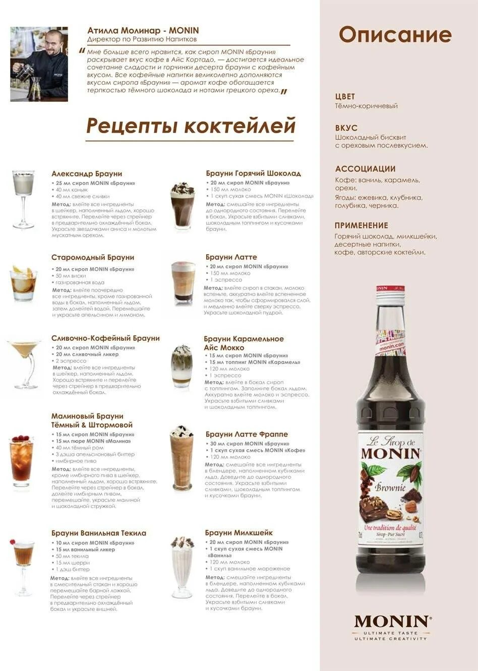 Сочетания сиропов Monin. Рецепты кофе. Сочетание сиропов для кофе. Кофе с сиропом рецепт.