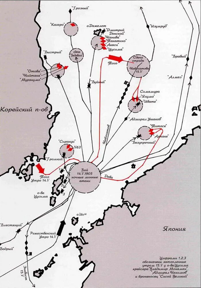 Цусимское сражение 1905 карта. Цусимское сражение 1905 схема. Цусима сражение схема. Цусимское сражение карта