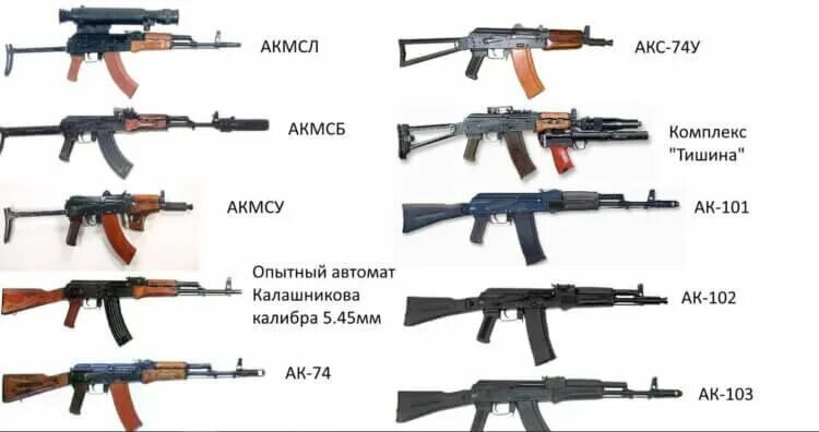 Ак74 автомат семейство ак. Виды автомата ак 74. Виды автомата ак 74. Разновидности ак 74. Ак-104 и ак-105.