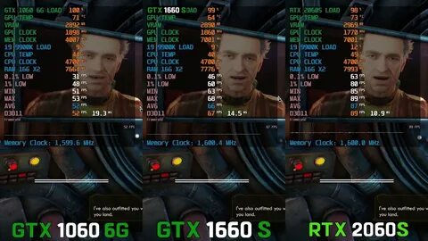 2050 vs 1060